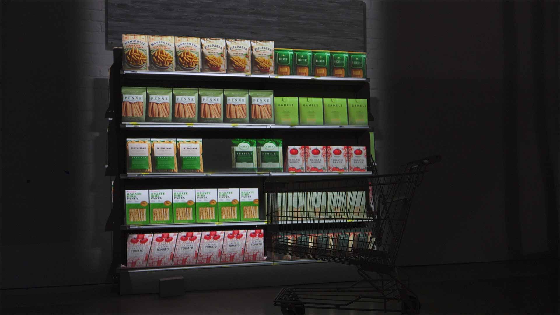 Groceries projection 