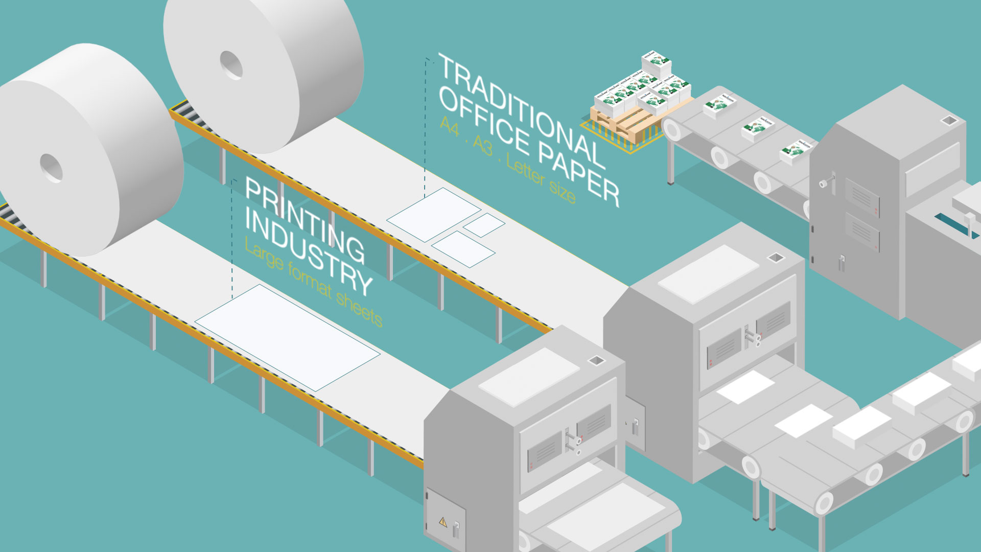 infographic video for navigator worwide company